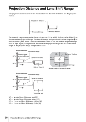 Page 6060Projection Distance and Lens Shift Range
Projection Distance and Lens Shift Range
The projection distance refers to the distance between the front of the lens and the projected 
surface.
The lens shift range represents the distance in percent (%) by which the lens can be shifted from 
the center of the projected image. The lens shift range is regarded as 0% when the point A in 
the illustration (point where a line drawn from the center of the lens and the projected image 
cross at right angles) is...