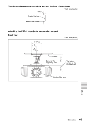 Page 6565Dimensions
Others
The distance between the front of the lens and the front of the cabinet
Unit: mm (inches)
Attaching the PSS-H10 projector suspension support
Front view
Unit: mm (inches)
36.8 (1 7/16)
Front of the lens
Front of the cabinet
150 (5 29/32)
75 
(2 
15/16)
8 
(
5/16)
Ceiling
Center of the 
supporting poleThe bottom 
surface of the 
mount bracket
Center of the lens
175 (6 
7/8) 108 (4 
1/4) 