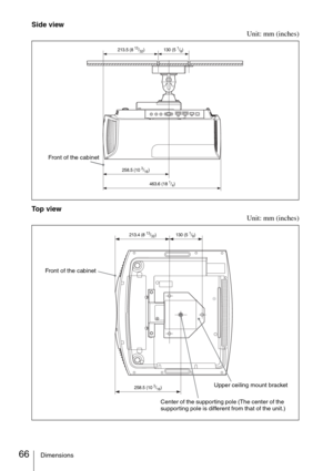 Page 6666Dimensions
Side view
Unit: mm (inches)
Top view
Unit: mm (inches)
Front of the cabinet
463.6 (18 1/4) 258.5 (10 
3/16) 213.5 (8 
13/32) 130 (5 1/8)
Front of the cabinet
258.5 (10 3/16) 213.4 (8 
13/32) 130 (5 1/8)
Upper ceiling mount bracket
Center of the supporting pole (The center of the 
supporting pole is different from that of the unit.) 