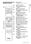 Page 55Remote Control
Location of Controls
Remote Control
aLIGHT button
Illuminates the buttons on the remote 
control.
bInfrared transmitter
c?/1 (ON/STANDBY) button 
(page 7)
dINPUT button (page 13)
eCALIBRATED PRESET buttons 
(page 19)
fPATTERN button (page 8)
gRESET button (page 21)
hM/m/