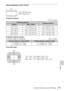 Page 6363Projection Distance and Lens Shift Range
Others
When projecting in 2.35:1 format
Projection distance
Unit: m (inches)
Projection distance formula
D: Projected image size (Diagonal) Unit: m (inches)
Lens shift range
Projection image sizeProjection distance LDiagonalWidth × Height
80 (2.03 m) 1.87 × 0.80 (74 × 31) 2.41 – 4.96 (95 – 195)
100 (2.54 m) 2.34 × 0.99 (92 × 39) 3.02 – 6.22 (119 – 244)
120 (3.05 m) 2.80 × 1.19 (110 × 47) 3.64 – 7.47 (143 – 294)
150 (3.81 m) 3.51 × 1.49 (138 × 59) 4.55 – 9.35...