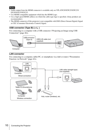 Page 1010Connecting the Projector
 Audio output from the HDMI connector is available only on VPL-EW295/EW255/EW235/
EX295/EX255/EX235.
 Use HDMI-compatible equipment which has the HDMI Logo. 
 Use a high speed HDMI cable(s) on which the cable type logo is specified. (Sony products are 
recommended.)
 The HDMI connector of this projector is not compatible with DSD (Direct Stream Digital) Signal 
or CEC (Consumer Electronics Control) Signal.
USB connector (Type B) ( )
For connecting to a computer with a USB...