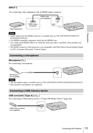 Page 1313Connecting the Projector
Preparation
INPUT C
 Audio output from the HDMI connector is available only on VPL-EW295/EW255/EW235/
EX295/EX255/EX235.
 Use HDMI-compatible equipment which has the HDMI Logo. 
 Use a high speed HDMI cable(s) on which the cable type logo is specified. (Sony products are 
recommended.)
 The HDMI connector of this projector is not compatible with DSD (Direct Stream Digital) Signal 
or CEC (Consumer Electronics Control) Signal.
Microphone ( )
For connecting a microphone.
 The...