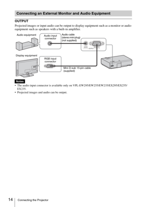 Page 1414Connecting the Projector
OUTPUT
Projected images or input audio can be output to display equipment such as a monitor or audio 
equipment such as speakers with a built-in amplifier.
 The audio input connector is available only on VPL-EW295/EW255/EW235/EX295/EX255/
EX235.
 Projected images and audio can be output.
Connecting an External Monitor and Audio Equipment
Notes
Audio cable 
(stereo mini plug) 
(not supplied)Audio input 
connector
Mini D-sub 15-pin cable 
(supplied) RGB input 
connector Audio...