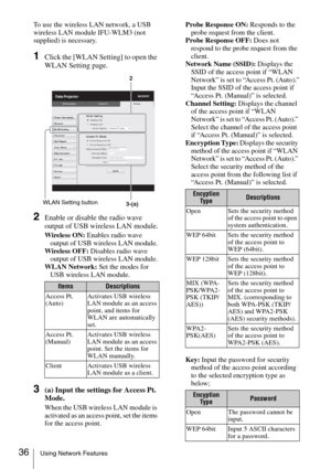 Page 3636Using Network Features
To use the wireless LAN network, a USB 
wireless LAN module IFU-WLM3 (not 
supplied) is necessary.
1Click the [WLAN Setting] to open the 
WLAN Setting page.
2Enable or disable the radio wave 
output of USB wireless LAN module.
Wireless ON: Enables radio wave 
output of USB wireless LAN module.
Wireless OFF: Disables radio wave 
output of USB wireless LAN module.
WLAN Network: Set the modes for 
USB wireless LAN module.
3(a) Input the settings for Access Pt. 
Mode.
When the USB...