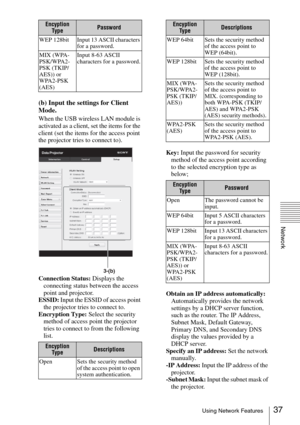 Page 37
37Using Network Features
Network
(b) Input the settings for Client 
Mode.
When the USB wireless LAN module is 
activated as a client, set the items for the 
client (set the items for the access point 
the projector tries to connect to).
Connection Status: Displays the 
connecting status between the access 
point and projector.
ESSID:  Input the ESSID of access point 
the projector tries to connect to.
Encryption Type:  Select the security 
method of access point the projector 
tries to connect to from...