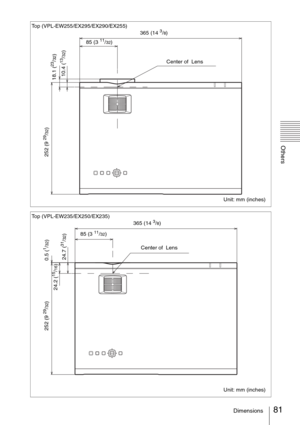 Page 8181Dimensions
Others
Top (VPL-EW255/EX295/EX290/EX255)
Unit: mm (inches)
252 (9 
29/32)
365 (14 3/8)
Center of  Lens 85 (3 11/32)
10.4 (
13/32) 18.1 (
23/32)
Top (VPL-EW235/EX250/EX235)
Unit: mm (inches)
252 (9 
29/32)
365 (14 3/8)
Center of  Lens 85 (3 
11/32)
24.7 (
31/32) 0.5 (
1/32)
24.2 (
15/16) 