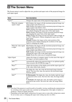 Page 2626The Screen Menu
The Screen Menu
The Screen menu is used to adjust the size, position and aspect ratio of the projected image for 
each input signal.
*1:   Note that if the projector is used for profit or for public viewing, modifying the original picture 
by switching to the aspect mode may constitute an infringement of the rights of authors or 
producers, which are legally protected.
 Depending on the input signal, setting items for aspect ratio or some other setting items cannot 
be set in some...
