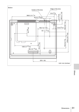 Page 5151Dimensions
Others
Unit: mm (inches) Bottom
Center of the lensEdge of the lens
368.0 (14 
1/2)19.0 (
3/4)
45.3 (1 
25/32)4.7 (
3/16)
104.5 (4 
1/8) 138.5 (5 
7/16)
278.5 (10 
31/32)
46.1 (1 13/16)
13.9 (9/16)
102.7 (4 1/32)
18.4 (
23/32)
88.4 (3 15/32)
36.5 (1 
7/16)
203.1 (8) 199.5 (7 
27/32)
23 (
29/32) 