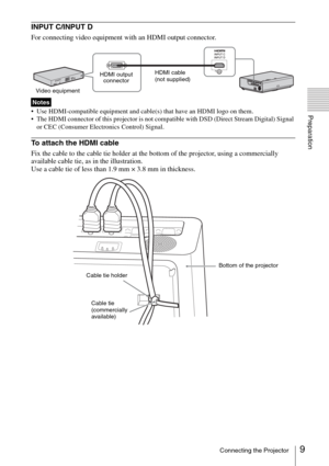 Page 99Connecting the Projector
Preparation
INPUT C/INPUT D
For connecting video equipment with an HDMI output connector.
 Use HDMI-compatible equipment and cable(s) that have an HDMI logo on them.
 The HDMI connector of this projector is not compatible with DSD (Direct Stream Digital) Signal 
or CEC (Consumer Electronics Control) Signal.
To attach the HDMI cable
Fix the cable to the cable tie holder at the bottom of the projector, using a commercially 
available cable tie, as in the illustration.
Use a cable...