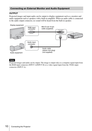 Page 1010Connecting the Projector
OUTPUT
Projected images and input audio can be output to display equipment such as a monitor and 
audio equipment such as speakers with a built-in amplifier. When an audio cable is connected 
to the audio output connector, no sound will be heard from the built-in speaker.
Projected images and audio can be output. The image is output only as a computer signal input from 
the RGB input connector (INPUT A/INPUT B) or a video signal input from the YPBPR input 
connector (INPUT A)....