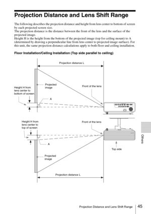 Page 4545Projection Distance and Lens Shift Range
Others
Projection Distance and Lens Shift Range
The following describes the projection distance and height from lens center to bottom of screen 
by each projected screen size.
The projection distance is the distance between the front of the lens and the surface of the 
projected image.
Height H is the height from the bottom of the projected image (top for ceiling mount) to A 
(determined by drawing a perpendicular line from lens center to projected image...