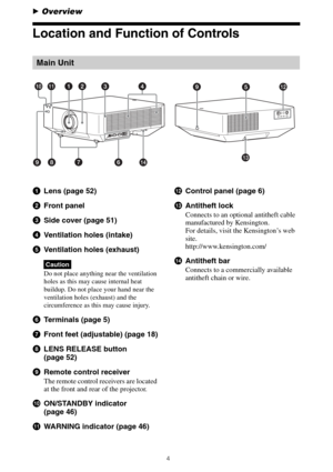 Page 44
BOverview
Location and Function of Controls
aLens (page 52)
bFront panel 
cSide cover (page 51)
dVentilation holes (intake)
eVentilation holes (exhaust)
Do not place anything near the ventilation 
holes as this may cause internal heat 
buildup. Do not place your hand near the 
ventilation holes (exhaust) and the 
circumference as this may cause injury.
fTerminals (page 5)
gFront feet (adjustable) (page 18)
hLENS RELEASE button 
(page 52)
iRemote control receiver 
The remote control receivers are...