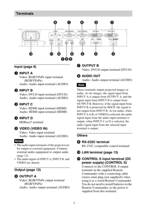 Page 55
Input (page 9)
aINPUT A
Video: RGB/YPBPR input terminal 
(RGB/YPBPR)
Audio: Audio input terminal (AUDIO)
bINPUT B
Video: DVI-D input terminal (DVI-D)
Audio: Audio input terminal (AUDIO)
cINPUT C
Video: HDMI input terminal (HDMI)
Audio: HDMI input terminal (HDMI)
dINPUT D
HDBaseT terminal
eVIDEO (VIDEO IN)
Video: Video input terminal
Audio: Audio input terminal (AUDIO)
 The audio input terminals of the projector are 
for output to external equipment. Connect 
external audio equipment to output audio...