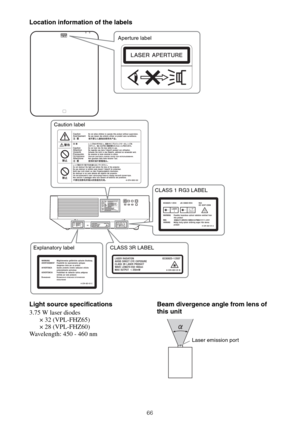 Page 6666
Location information of the labels
Light source specifications
3.75 W laser diodes
× 32 (VPL-FHZ65)
× 28 (VPL-FHZ60)
Wavelength: 450 - 460 nmBeam divergence angle from lens of 
this unit
Aperture label
CLASS 3R LABEL Explanatory labelCLASS 1 RG3 LABEL Caution label
Laser emission port 