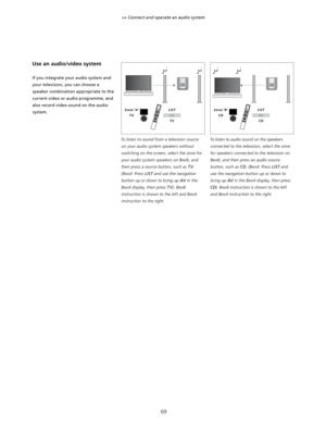 Page 69Z o n e ‘ A’
T VL I S T AVT VZ o n e  ‘ B ’
C DL I S T AVC D
69
Use an audio/video system 
If you integrate your audio system and 
your television, you can choose a  speaker combination appropriate to the 
current video or audio programme, and 
also record video sound on the audio  system. 
To listen to sound from a television source on your audio system speakers without 
switching on the screen, select the zone for 
your audio system speakers on Beo6, and 
then press a source button, such as T V ....