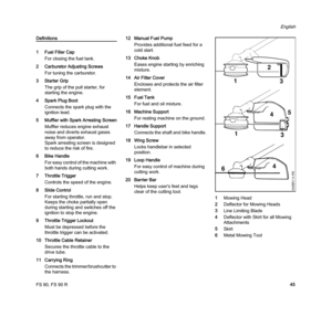 Page 47FS 90, FS 90 R
English
45
Definitions
1 Fuel Filler Cap
For closing the fuel tank.
2 Carburetor Adjusting Screws
For tuning the carburetor.
3 Starter Grip
The grip of the pull starter, for 
starting the engine.
4 Spark Plug Boot
Connects the spark plug with the 
ignition lead.
5 Muffler with Spark Arresting Screen
Muffler reduces engine exhaust 
noise and diverts exhaust gases 
away from operator.
Spark arresting screen is designed 
to reduce the risk of fire.
6 Bike Handle
For easy control of the...