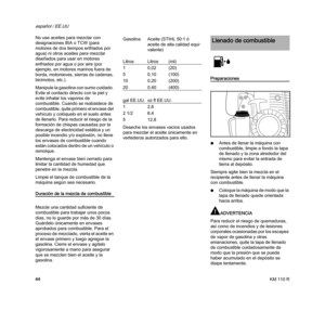 Page 46KM 110 R
español / EE.UU
44 No use aceites para mezclar con 
designaciones BIA o TCW (para 
motores de dos tiempos enfriados por 
agua) ni otros aceites para mezclar 
diseñados para usar en motores 
enfriados por agua o por aire (por 
ejemplo, en motores marinos fuera de 
borda, motonieves, sierras de cadenas, 
bicimotos, etc.).
Manipule la gasolina con sumo cuidado. 
Evite el contacto directo con la piel y 
evite inhalar los vapores de 
combustible. Cuando se reabastece de 
combustible, quite primero el...