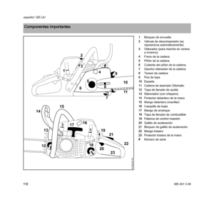 Page 114MS 241 C-M
español / EE.UU
1121Bloqueo de envuelta
2Válvula de descompresión (se 
reposiciona automáticamente)
3Obturador (para marcha en verano 
e invierno)
4Freno de la cadena
5Piñón de la cadena
6Cubierta del piñón de la cadena
7Gancho retenedor de la cadena
8Tensor de cadena
9Púa de tope
10Espada
11Cadena de aserrado Oilomatic
12Tapa de llenado de aceite
13Silenciador (con chispero)
14Protector delantero de la mano
15Mango delantero (manillar)
16Casquillo de bujía
17Mango de arranque
18Tapa de...