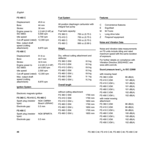 Page 48FS 360 C-M, FS 410 C-M, FS 460 C-M, FS 490 C-M
English
46 FS 460 C
FS 490 C
Ignition System
Electronic magneto ignition
Fuel System
All position diaphragm carburetor with 
integral fuel pump
Weight
Overall length
Features
Noise and Vibration Data
Noise and vibration data measurements 
on FS units include idling and rated 
maximum speed with the same duration 
of exposure.
For further details on compliance with 
Vibration Directive 2002/44/EC see 
www.stihl.com/vib.
Sound pressure level L
p to ISO 22868...