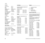 Page 48FS 360 C-M, FS 410 C-M, FS 460 C-M, FS 490 C-M
English
46 FS 460 C
FS 490 C
Ignition System
Electronic magneto ignition
Fuel System
All position diaphragm carburetor with 
integral fuel pump
Weight
Overall length
Features
Noise and Vibration Data
Noise and vibration data measurements 
on FS units include idling and rated 
maximum speed with the same duration 
of exposure.
For further details on compliance with 
Vibration Directive 2002/44/EC see 
www.stihl.com/vib.
Sound pressure level L
p to ISO 22868...