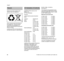 Page 50FS 360 C-M, FS 410 C-M, FS 460 C-M, FS 490 C-M
English
48 Observe all country-specific waste 
disposal rules and regulations.
STIHL products must not be thrown in 
the garbage can. Take the product, 
accessories and packaging to an 
approved disposal site for environment-
friendly recycling.
Contact your STIHL servicing dealer for 
the latest information on waste disposal.ANDREAS STIHL AG & Co. KG
Badstr. 115
D-71336 Waiblingen
Germany
confirms that the product described 
below
conforms to the provisions...