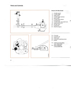 Page 3PartsandControls
2
1
2
9
Version withBike Handle
1=Handle support
2
=Throttle trigger
3
=Slide control
4
=Throttle triggerinterlock
5
=Bike handle
6
=Throttle cableretainer
7
=Carrying loop
8
=Throttle cable/stop switch wire
9
=Spark plugterminal
10
=Air filtercover
11=Choke lever
12
=Machine support
13
=Fuel tank
14
=Fuel fillercap
15
=Starter grip
16
=Carburetor adjustingscrews
17
=Muffler
18
=Deflector (forallcutting
tools, without skirt)
19
=Metal cuttingItool
(cutting blade230) 
