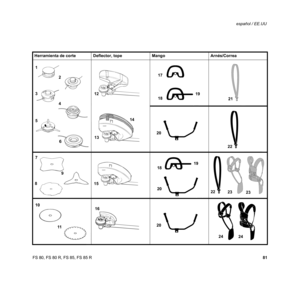 Page 82
81
FS 80, FS 80 R, FS 85, FS 85 R español / EE.UU
Herramienta de corte Deflector, tope Mango Arnés/Correa
681FK003
681FK006
681FK011
5 3 1681FK037 KN
4
681FK005
2
681FK111 KN6
12681FK023
681BA002 KN13
14
17002BA002 K
002BA003 K1819
002BA125 KN21
002BA001 K
20
002BA005 K22
681FK014
7
8
9
681FK02115
002BA003 K1819
002BA001 K
20002BA126 KN002BA127 KN002BA005 K2223 23
681FK018
681FK016
11
10681FK024
16
002BA001 K
20
002BA026 KN002BA006 K2424 