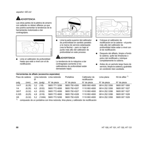 Page 90HT 100, HT 101, HT 130, HT 131
español / EE.UU
88
ADVERTENCIA
Las otras partes de la pletina de amarre 
con saliente no deben afilarse ya que 
eso podría aumentar la tendencia de la 
herramienta motorizada a dar 
contragolpes.
NLime el calibrador de profundidad 
hasta que esté a nivel con el de 
rectificación.NLime la parte superior del calibrador 
de profundidad en sentido paralelo 
a la marca de servicio estampada 
(vea la flecha) – pero no baje el 
punto más alto del calibrador de 
profundidad en este...