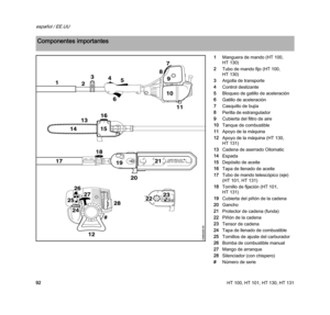 Page 94HT 100, HT 101, HT 130, HT 131
español / EE.UU
921Manguera de mando (HT 100, 
HT 130)
2Tubo de mando fijo (HT 100, 
HT 130)
3Argolla de transporte
4Control deslizante
5Bloqueo de gatillo de aceleración
6Gatillo de aceleración
7Casquillo de bujía
8Perilla de estrangulador
9Cubierta del filtro de aire
10Tanque de combustible
11Apoyo de la máquina
12Apoyo de la máquina (HT 130, 
HT 131)
13Cadena de aserrado Oilomatic
14Espada
15Depósito de aceite
16Tapa de llenado de aceite
17Tubo de mando telescópico (eje)...