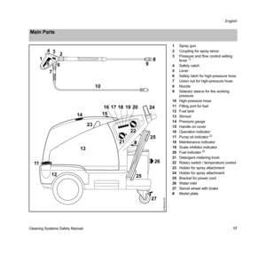 Page 19Cleaning Systems Safety ManualEnglish
17 1Spray gun
2Coupling for spray lance
3Pressure and flow control setting 
lever
1)
4Safety catch
5Lever
6Safety latch for high-pressure hose
7Union nut for high-pressure hose
8Nozzle
9Selector sleeve for the working 
pressure
10High-pressure hose
11Filling port for fuel
12Fuel tank
13Shroud
14Pressure gauge
15Handle on cover
16Operation indicator
17Pump oil indicator
2)
18Maintenance indicator
19Scale inhibitor indicator
20Fuel indicator
2)
21Detergent metering...