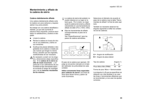 Page 8685 HT 70, HT 75español / EE.UU
Cadena debidamente afiladaUna cadena debidamente afilada corta 
la madera con poco esfuerzo y requiere 
aplicar muy poca presión.
No trabaje con una cadena desafilada o 
dañada, ya que esto aumenta el 
esfuerzo físico requerido, produce resul-
tados no satisfactorios y acelera el des-
gaste.
:Limpie la cadena. 
:Revise la cadena en busca de rotu-
ras en sus eslabones y daños en 
sus remaches.
:Sustituya las piezas dañadas o des-
gastadas de la cadena e instale pie-
zas...