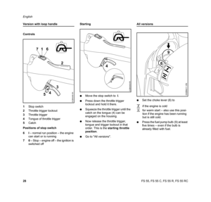 Page 30FS 55, FS 55 C, FS 55 R, FS 55 RC English
28
Version with loop handle
Controls
1Stop switch
2Throttle trigger lockout
3Throttle trigger
4Tongue of throttle trigger
5Catch
Positions of stop switch
6I – normal run position – the engine 
can start or is running
70 – Stop – engine off – the ignition is 
switched offStarting
NMove the stop switch to I.
NPress down the throttle trigger 
lockout and hold it there.
NSqueeze the throttle trigger until the 
catch on the tongue (4) can be 
engaged on the housing....