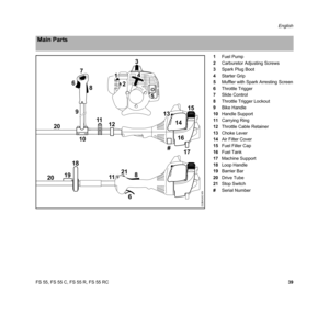 Page 41FS 55, FS 55 C, FS 55 R, FS 55 RCEnglish
39 1Fuel Pump
2Carburetor Adjusting Screws
3Spark Plug Boot
4Starter Grip
5Muffler with Spark Arresting Screen
6Throttle Trigger
7Slide Control
8Throttle Trigger Lockout
9Bike Handle
10Handle Support
11Carrying Ring
12Throttle Cable Retainer
13Choke Lever
14Air Filter Cover
15Fuel Filler Cap
16Fuel Tank
17Machine Support
18Loop Handle
19Barrier Bar
20Drive Tube
21Stop Switch
#Serial Number
Main Parts
20
7
8
6
233BA042 KN
18
21
1
5
4
9
10
1112
13
14
15
16
2
3
17...