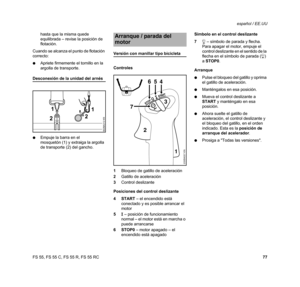 Page 79FS 55, FS 55 C, FS 55 R, FS 55 RCespañol / EE.UU
77 hasta que la misma quede 
equilibrada – revise la posición de 
flotación.
Cuando se alcanza el punto de flotación 
correcto:
NApriete firmemente el tornillo en la 
argolla de transporte.
Desconexión de la unidad del arnés
NEmpuje la barra en el 
mosquetón (1) y extraiga la argolla 
de transporte (2) del gancho.
Versión con manillar tipo bicicleta
Controles
1Bloqueo de gatillo de aceleración
2Gatillo de aceleración
3Control deslizante
Posiciones del...