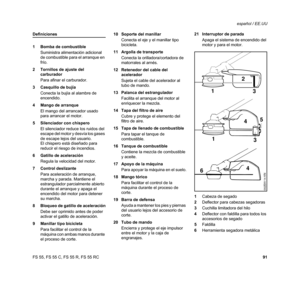 Page 93FS 55, FS 55 C, FS 55 R, FS 55 RCespañol / EE.UU
91
Definiciones
1 Bomba de combustibleSuministra alimentación adicional 
de combustible para el arranque en 
frío.
2 Tornillos de ajuste del  carburador
Para afinar el carburador.
3 Casquillo de bujía Conecta la bujía al alambre de 
encendido.
4 Mango de arranque El mango del arrancador usado 
para arrancar el motor.
5 Silenciador con chispero El silenciador reduce los ruidos del 
escape del motor y desvía los gases 
de escape lejos del usuario.
El...
