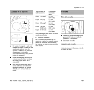 Page 105MS 170, MS 170 C, MS 180, MS 180 C
español / EE.UU
103 NDé vuelta a la espada – cada vez 
que afile la cadena – y cada vez que 
sustituya la cadena – con ello 
ayudará a evitar que se produzca 
desgaste por un solo lado, 
especialmente en la punta y la cara 
inferior de la espada.
NLimpie regularmente el orificio de 
entrada de aceite (1), el conducto 
de aceite (2) y la ranura de la 
espada (3).
NMida la profundidad de la ranura, 
con el calibrador de rectificación 
(accesorio especial), en la zona...