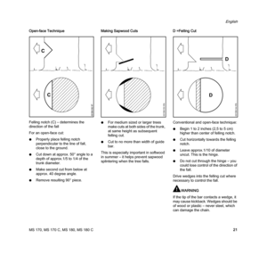 Page 23MS 170, MS 170 C, MS 180, MS 180 C
English
21 Open-face Technique
Felling notch (C) – determines the 
direction of the fall
For an open-face cut:
NProperly place felling notch 
perpendicular to the line of fall, 
close to the ground.
NCut down at approx. 50° angle to a 
depth of approx.1/5 to 1/4 of the 
trunk diameter.
NMake second cut from below at 
approx. 40 degree angle.
NRemove resulting 90° piece.Making Sapwood Cuts
NFor medium sized or larger trees 
make cuts at both sides of the trunk, 
at same...