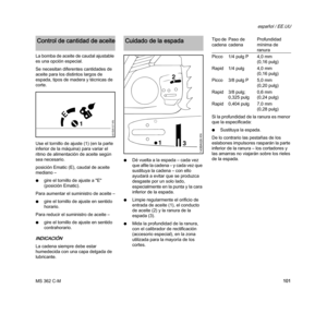 Page 103MS 362 C-M
español / EE.UU
101 La bomba de aceite de caudal ajustable 
es una opción especial.
Se necesitan diferentes cantidades de 
aceite para los distintos largos de 
espada, tipos de madera y técnicas de 
corte.
Use el tornillo de ajuste (1) (en la parte 
inferior de la máquina) para variar el 
ritmo de alimentación de aceite según 
sea necesario.
posición Ematic (E), caudal de aceite 
mediano –
Ngire el tornillo de ajuste a "E" 
(posición Ematic).
Para aumentar el suministro de aceite –...