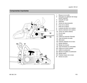 Page 115MS 362 C-M
español / EE.UU
113 1.Bloqueo de envuelta
2Interruptor de calefactor del mango 
(opción especial)
3Casquillo de bujía
4Obturador
5Válvula de descompresión
6Freno de la cadena
7Piñón de la cadena
8Cubierta del piñón de la cadena
9Gancho retenedor de la cadena
10Tensor de cadena (lateral)
11Púa de tope
12Espada
13Cadena de aserrado Oilomatic
14Tapa de llenado de aceite
15Silenciador
16Protector delantero de la mano
17Mango delantero
18Mango de arranque
19Tapa de llenado de combustible
20Palanca...