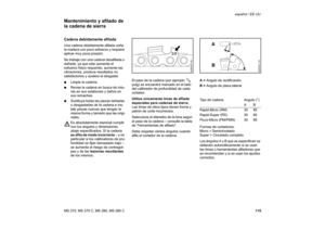 Page 116115 MS 270, MS 270 C, MS 280, MS 280 Cespañol / EE.UU
Cadena debidamente afiladaUna cadena debidamente afilada corta 
la madera con poco esfuerzo y requiere 
aplicar muy poca presión.
No trabaje con una cadena desafilada o 
dañada, ya que esto aumenta el 
esfuerzo físico requerido, aumenta las 
vibraciones, produce resultados no 
satisfactorios y acelera el desgaste.
:Limpie la cadena.
:
Revise la cadena
 en busca de rotu-
ras en sus eslabones y daños en 
sus remaches.
:Sustituya todas las piezas dañadas...