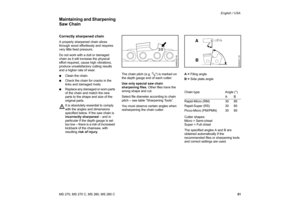 Page 52
51
MS 270, MS 270 C, MS 280, MS 280 C English / USA
Correctly sharpened chainA properly sharpened chain slices 
through wood effortlessly and requires 
very little feed pressure.
Do not work with a dull or damaged 
chain as it will increase the physical 
effort required, cause high vibrations, 
produce unsatisfactory cutting results 
and a higher rate of wear.
:
Clean the chain.
:
Check the chain
 for cracks in the 
links and damaged rivets.
: Replace any damaged or worn parts 
of the chain and match...