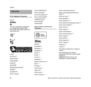 Page 72MS 210, MS 210 C, MS 230, MS 230 C, MS 250, MS 250 C
English
70
STIHL Registered Trademarks
STIHL
®
{
K
The color combination orange-grey 
(U.S. Registrations #2,821,860; 
#3,010,057, #3,010,058, #3,400,477; 
and #3,400,476)
4-MIX
®
AUTOCUT®
EASYSTART®
FARM BOSS®
iCademy®
MAGNUM®
MasterWrench Service®
MotoMix®
OILOMATIC®
STIHL Cutquik®
STIHL DUROMATIC®
STIHL Quickstop®
STIHL ROLLOMATIC®
STIHL WOOD BOSS®
TIMBERSPORTS®
WOOD BOSS®
YARD BOSS®
Some of STIHL’s Common Law 
Trademarks
BioPlus ™
Easy2Start ™...