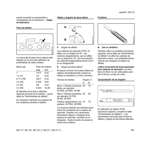 Page 123MS 171, MS 181, MS 181 C, MS 211, MS 211 C
español / EE.UU
121 puede aumentar la propensidad a 
contragolpes de la motosierra – ¡riesgo 
de lesionarse!
Paso de cadena
La marca (a) de paso de la cadena está 
trabada en la zona del calibrador de 
profundidad de cada cortador.
El diámetro de la lima a utilizarse 
depende del paso de la cadena – vea la 
tabla de "Herramientas de afilado".
Es necesario mantener los ángulos de 
los cortadores durante el afilado.
Afilado y ángulos de placa lateral...