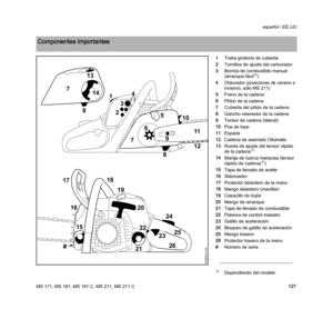 Page 129MS 171, MS 181, MS 181 C, MS 211, MS 211 C
español / EE.UU
127 1Traba giratoria de cubierta
2Tornillos de ajuste del carburador
3Bomba de combustible manual 
(arranque fácil
1))
4Obturador (posiciones de verano e 
invierno, sólo MS 211)
5Freno de la cadena
6Piñón de la cadena
7Cubierta del piñón de la cadena
8Gancho retenedor de la cadena
9Tensor de cadena (lateral)
10Púa de tope
11Espada
12Cadena de aserrado Oilomatic
13Rueda de ajuste del tensor rápido 
de la cadena
1)
14Manija de tuerca mariposa...