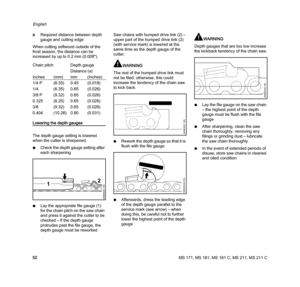 Page 54MS 171, MS 181, MS 181 C, MS 211, MS 211 C
English
52 aRequired distance between depth 
gauge and cutting edge
When cutting softwood outside of the 
frost season, the distance can be 
increased by up to 0.2 mm (0.008").
Lowering the depth gauges
The depth gauge setting is lowered 
when the cutter is sharpened.
NCheck the depth gauge setting after 
each sharpening
NLay the appropriate file gauge (1) 
for the chain pitch on the saw chain 
and press it against the cutter to be 
checked – if the depth...