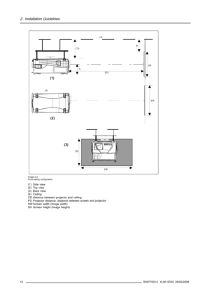 Page 162. Installation Guidelines
PDB
SH
SH
SW
(3)
SW
(4)
A(4)
(3) (2) (1)
CD
Image 2-3
Front-ceiling conﬁguration
(1) Side view
(2) Top view
(3) Back view
(4) Ceiling
CD distance between projector and ceiling
PD Projector distance, distance between screen and projector
SW Screen width (image width)
SH Screen height (image height)
12
R59770014 XLM HD30 25/05/2009 