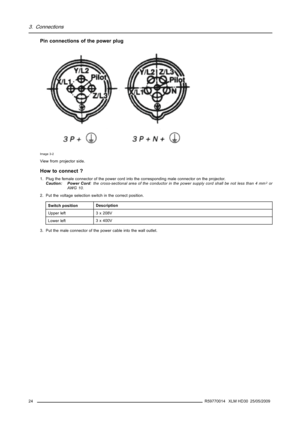 Page 283. Connections
Pin connections of the power plug
Image 3-2
View from projector side.
How to connect ?
1. Plug the female connector of the power cord into the corresponding male connector on the projector.
Caution: Power Cord: the cross-sectional area of the conductor in the power supply cord shall be not less than 4 mm2or
AWG 10.
2. Put the voltage selection switch in the correct position.
Switch positionDescription
Upper left3 x 208V
Lower left3 x 400V
3. Put the male connector of the power cable into...