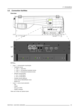 Page 293. Connections
3.2 Connection facilities
Overview
213PUSH213PUSH
COLORCONTRAS TPHASE S HARPNTI N TBRIGHTNSTANDB YENTER
TEXTEXIT
PAUSE2 14 3 568 0 9
7OK IR
GR EEN :  OPER ATIONAL
R ED :  STAND-B Y
MONITOR  OUT
213
PUSH213
PUSH
HARDWIRED REMOTE 10/100 BASE TSERIAL NET WORKMONITOR OUT
RS232/422 OUT RS232/422 INWIRELESS REMOT E
CT RL 3CT RL 2 CT RL 1 PORT 1PORT 2 BI-DIRECTIONAL UNI-DIRECTIONAL
L1
L2
Image 3-3
Input facilities
• Layer 1 : communication input/outputs
• Hardwired remote
oCTRL 1 : wired RCU...