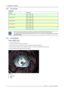 Page 182. Installation Guidelines
2.5.2 Lens formulas
Formulas
Lenses
Formulas
XLD (1.45-1.8:1) PDmin=1.45 x SW
PD
max=1.80 x SW
XLD (1.8-2.4:1) PDmin=1.80 x SW
PD
max=2.40 x SW
XLD (2.2-3.0:1) PDmin=2.22 x SW
PD
max=2.98 x SW
XLD (2.8-5.5:1) PDmin=2.84 x SW
PD
max=5.50 x SW
XLD (5.5-8.5:1) PDmin=5.50 x SW
PD
max=8.50 x SW
Due to production tolerances the real distances can differ by 2% from these calculated values.
For critical situations (ﬁxed installs that use the lens at one of its extreme zoom positions)...